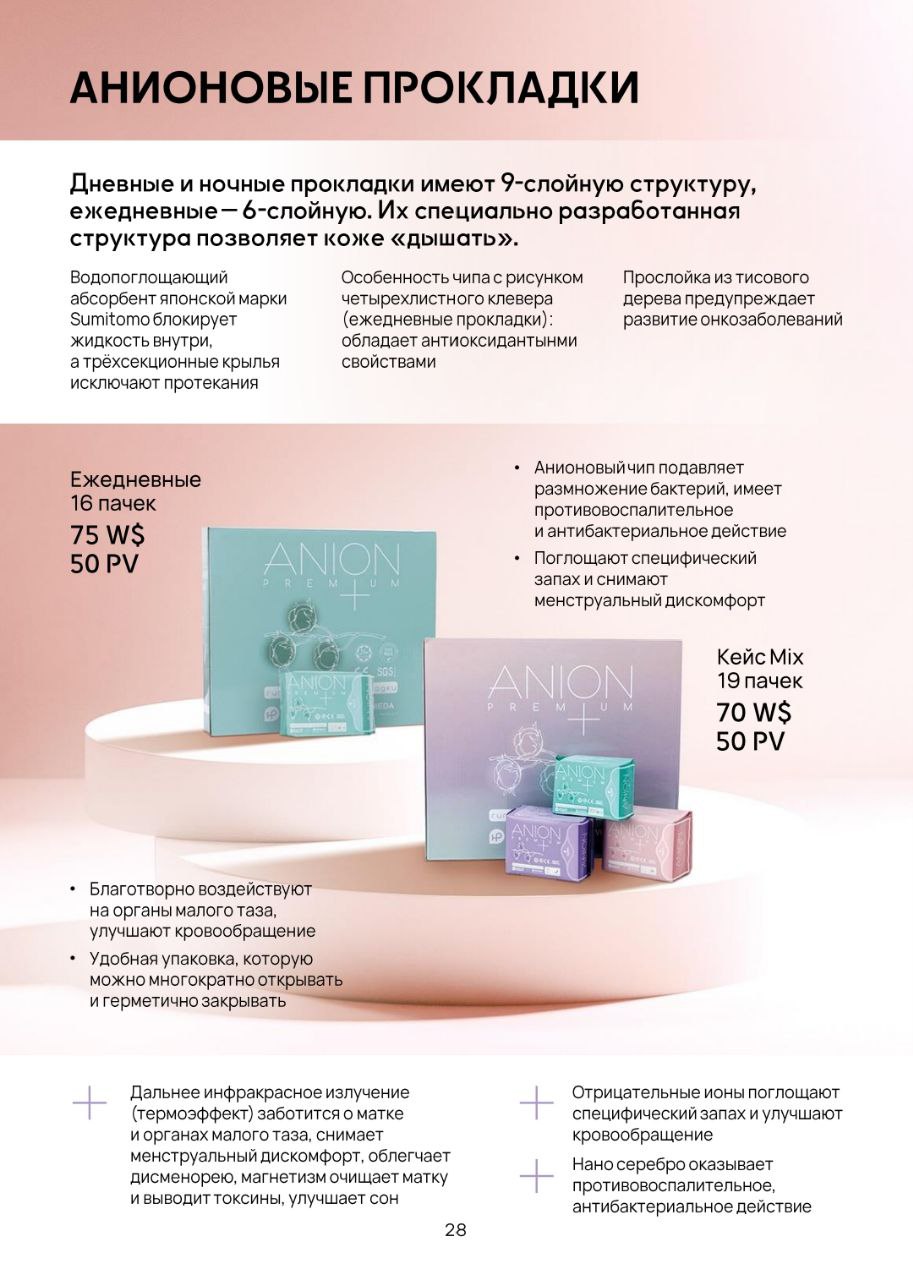 Анионовые прокладки ANION Premium